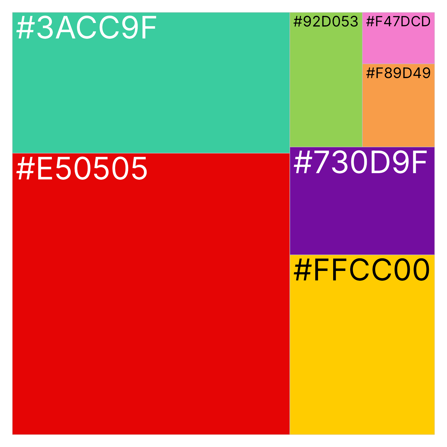 Treemap of the Insper brand palette, each rectangle filled with one brand color and labelled with its name.
